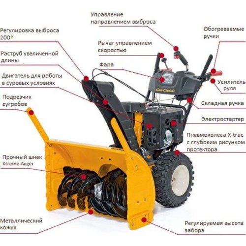 Бензиновый снегоуборщик Cub Cadet PRO 524 SWE (снегоуборщик КабКадет 524)-Tehinstrument